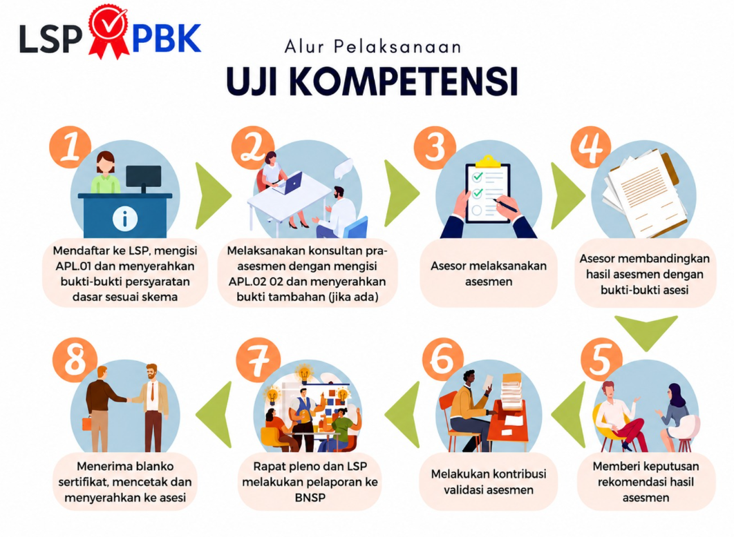 BROSUR LSPPBK PLUS